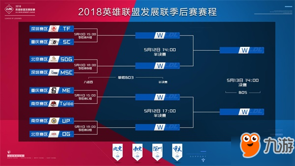 算牌本质上