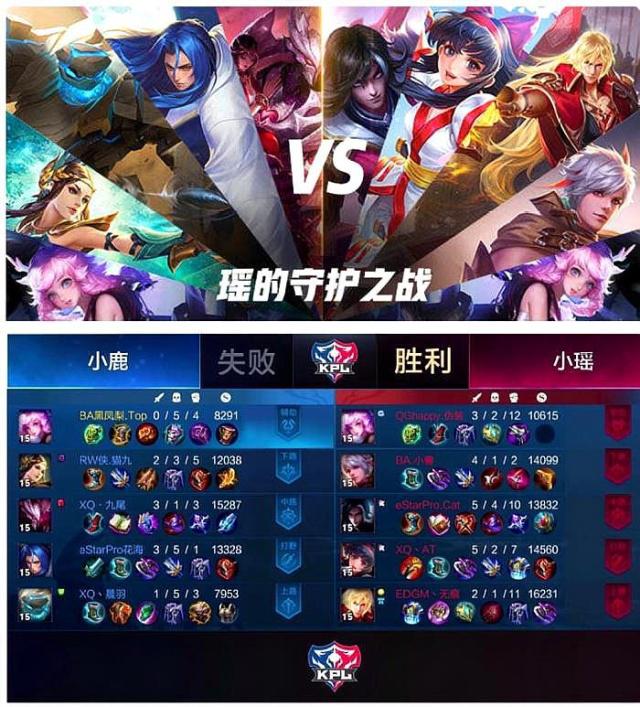 既考验马匹